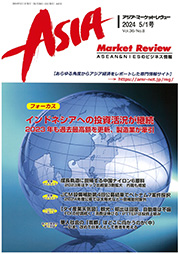 Asia Market Review